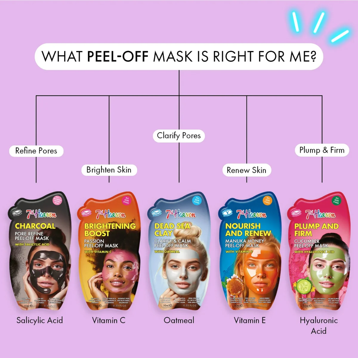 7th Heaven Charcoal Pore Refine with Salicylic Acid Peel Off Mask 50ml - Image 5