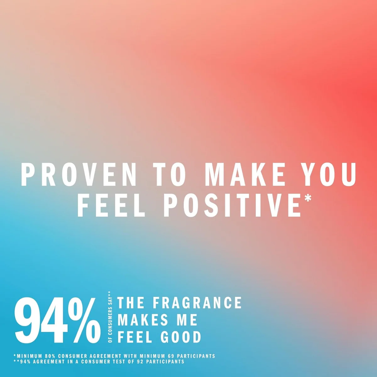 Adidas Vibes Happy Feels Hair & Body Mist Jasmine Tea & Grapefruit Zest 236ml - Image 4
