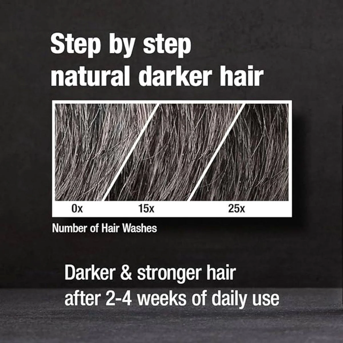 Alpecin Grey Attack Caffeine & Colour Shampoo 200ml - Image 8