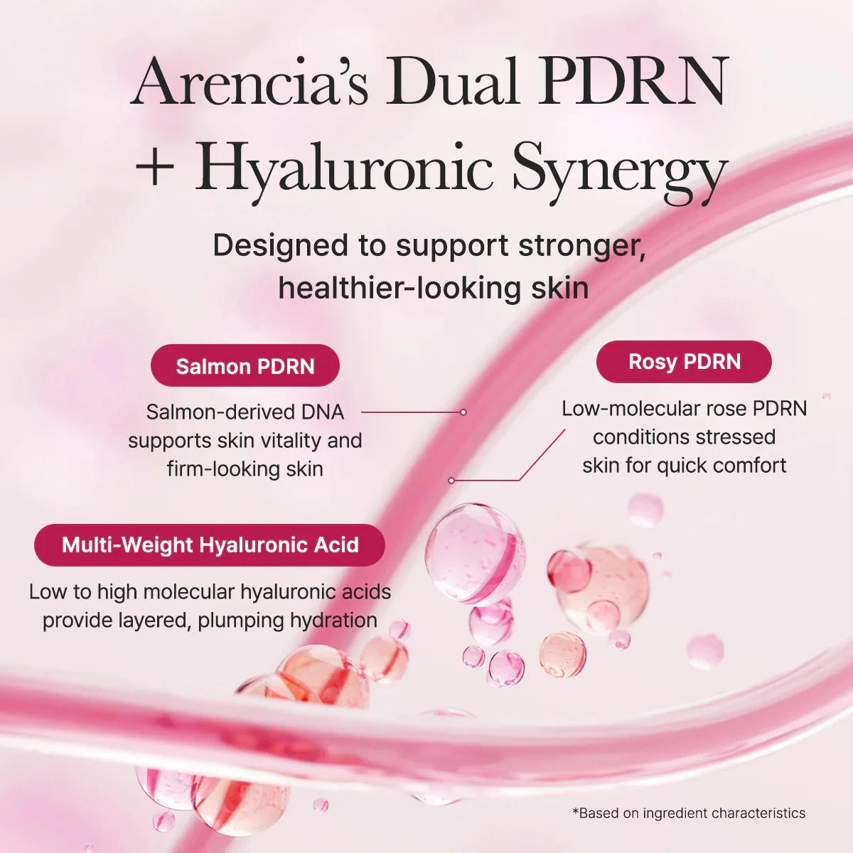 Arencia PDRN Booster Shot Serum 30ml - Image 7