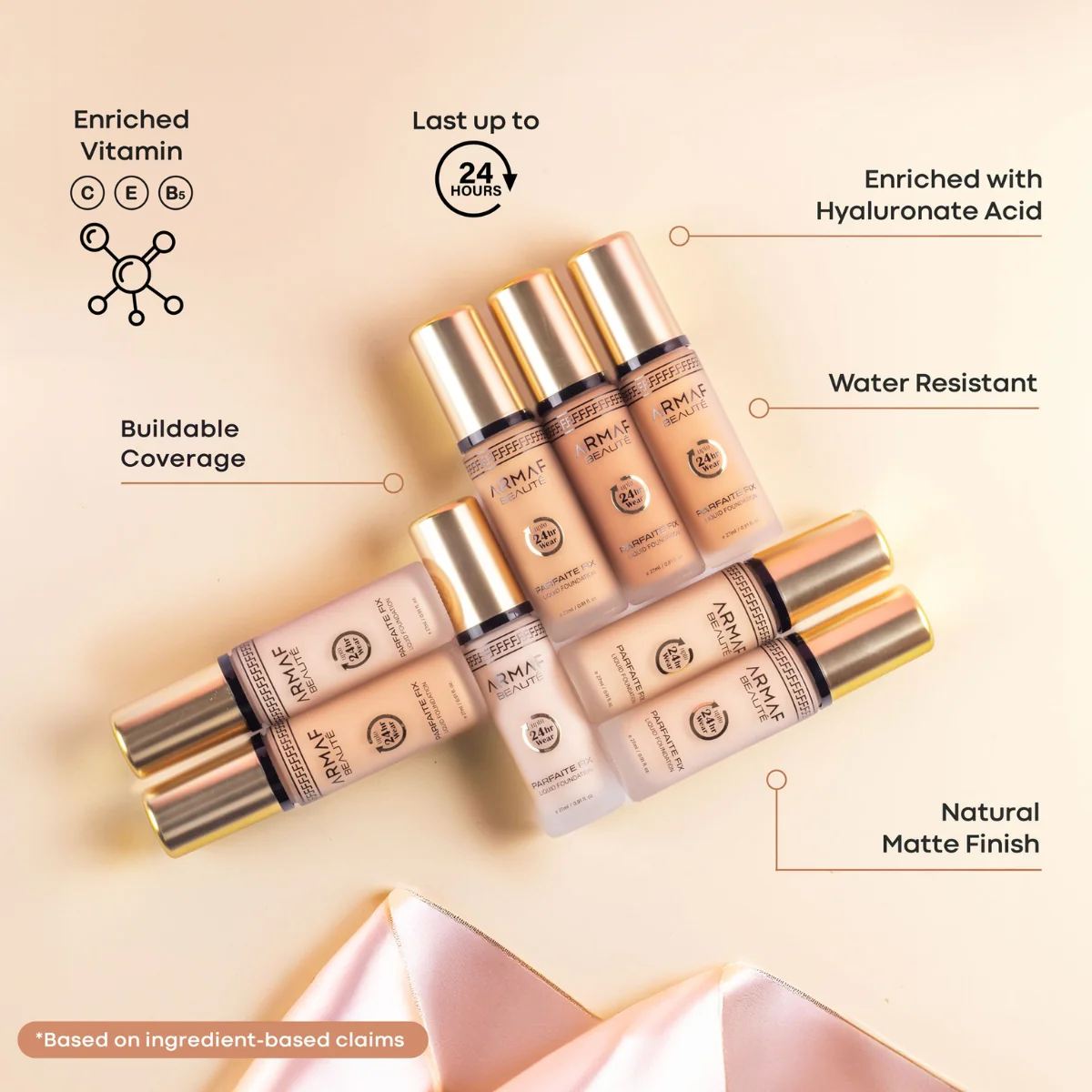 Armaf Beaute Parfaite Fix Liquid Foundation Warm 05 Beige 27ml - Image 4
