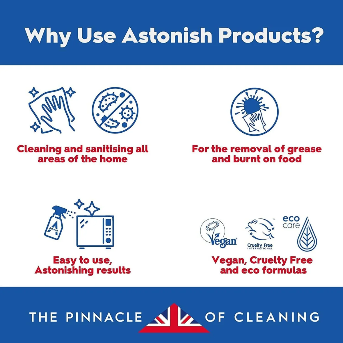 Astonish Toilet Bowl Fizz & Fresh Eucalyptus Fresh 8 Tablets - Image 4