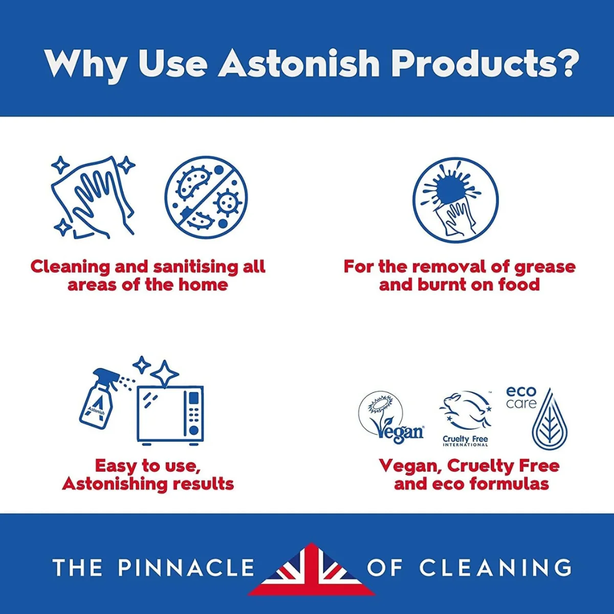 Astonish Toilet Bowl Fizz & Fresh Pink Peony Fresh 8 Tablets - Image 5