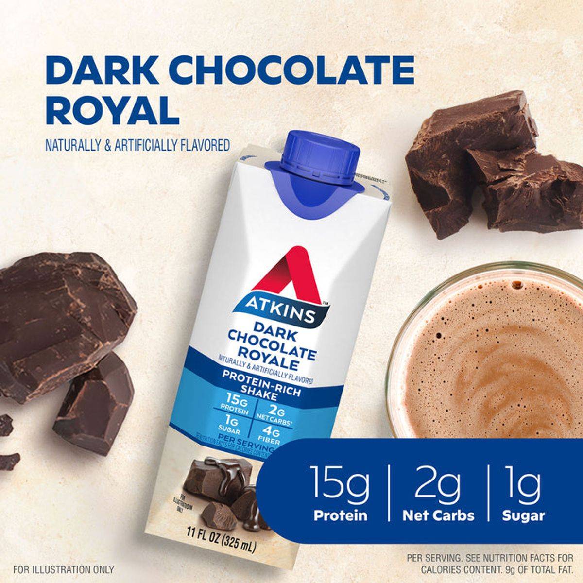 Atkins Protein Rich Shake Ready To Drink Dark Chocolate Royale 325ml - Image 4
