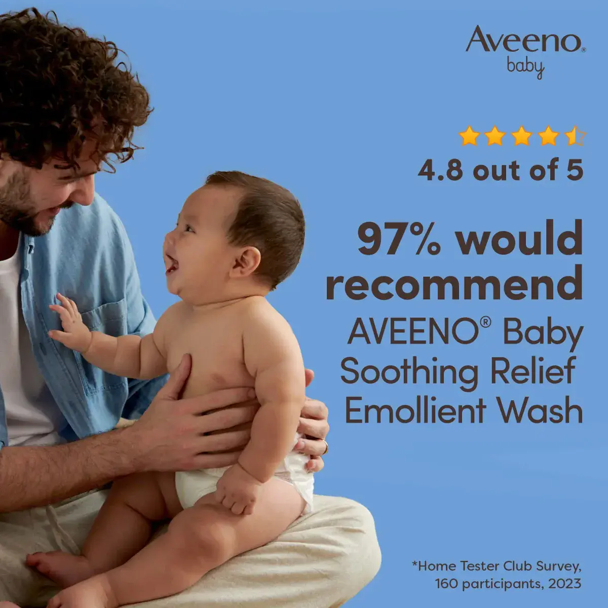 Aveeno Baby Soothing Relief Wash 250ml - Image 4