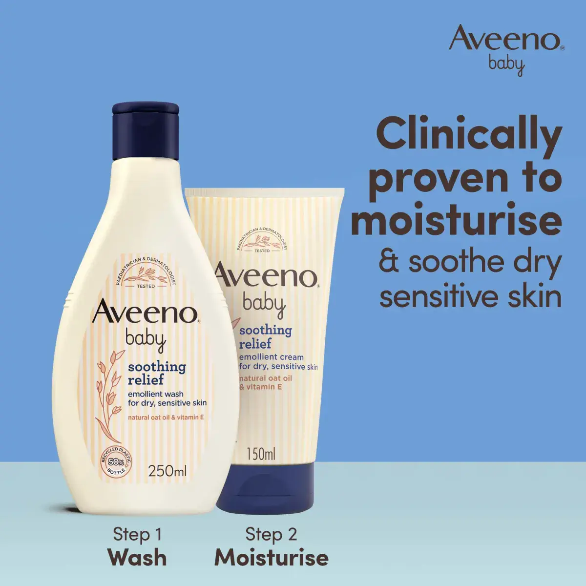 Aveeno Baby Soothing Relief Wash 250ml - Image 5
