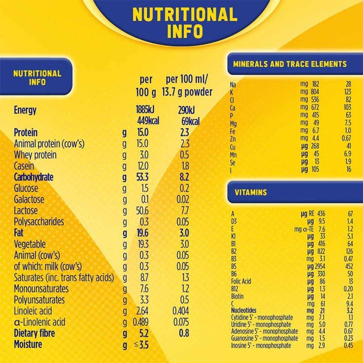 Bebelac Formula Nutri 7in1 Palm Oil Free Stage 3 (1-3 Years) Growing Up 800g - Image 3