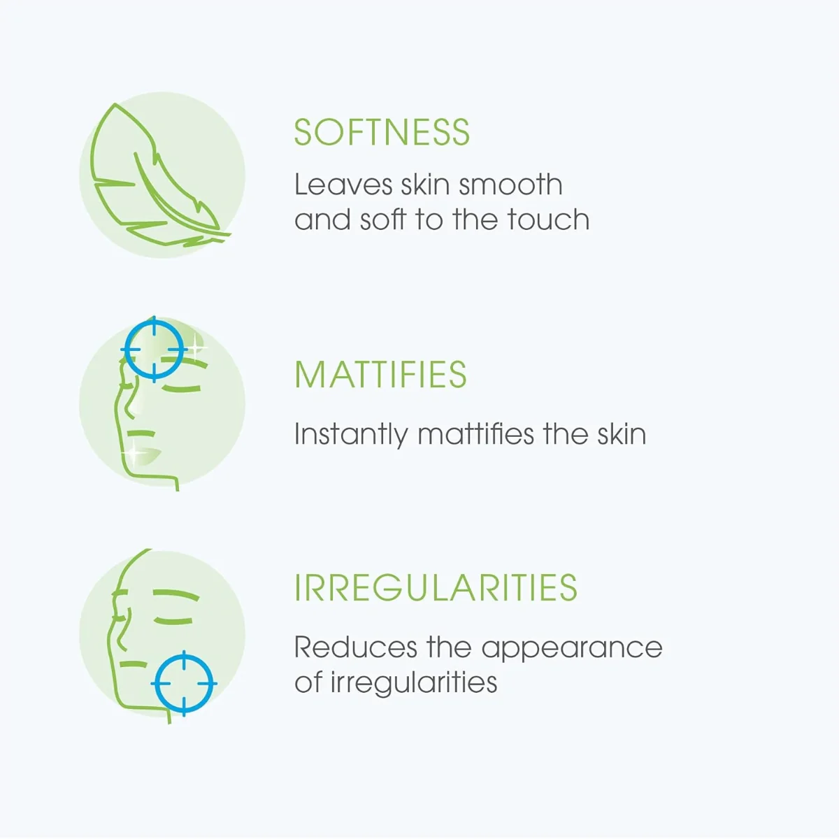 Bioderma Sebium Global Intense Purifying Care 30ml - Image 4