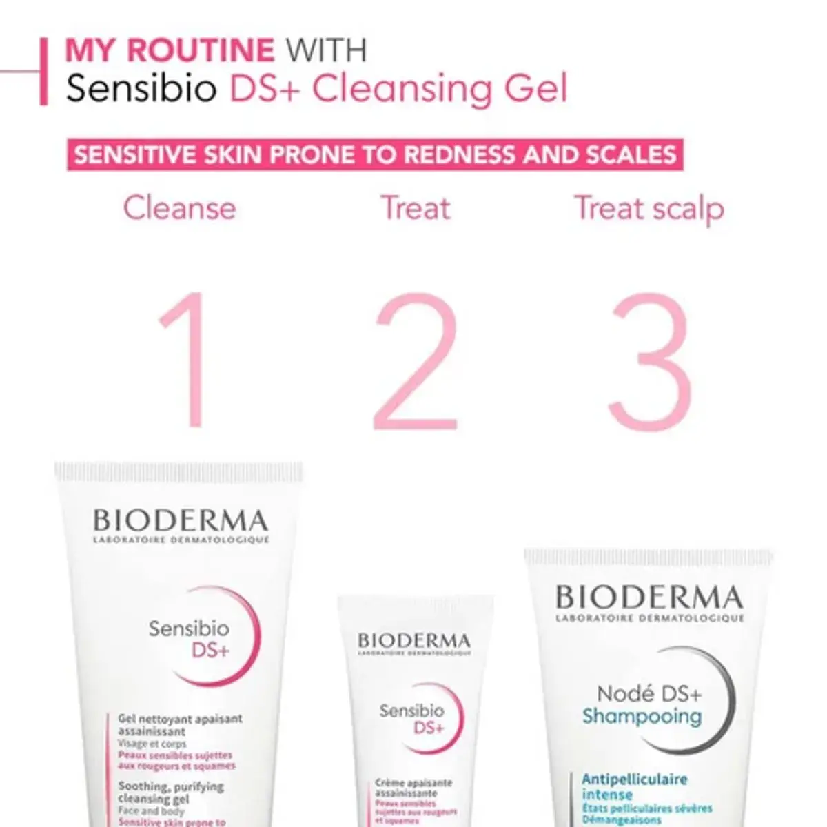 Bioderma Sensibio D.S. Cleansing Gel 200ml - Image 2