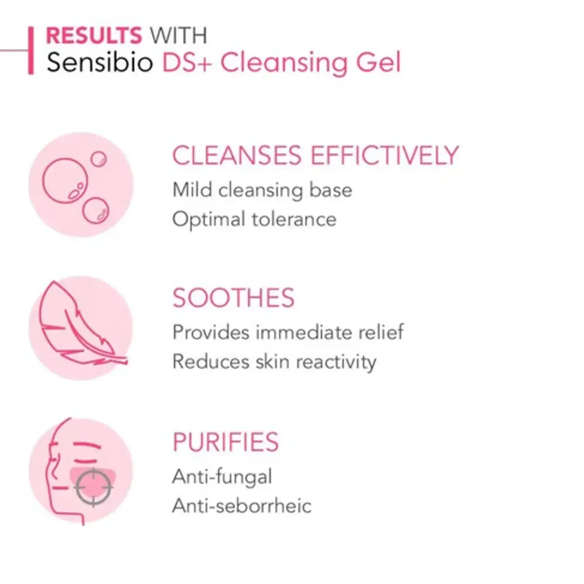 Bioderma Sensibio D.S. Cleansing Gel 200ml - Image 3