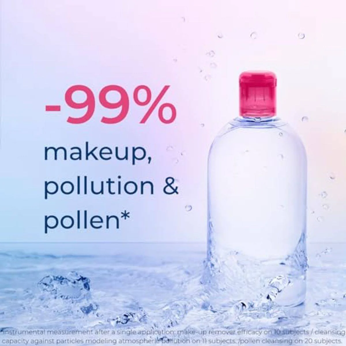 Bioderma Sensibio H2O Micellar Water 250ml - Image 5