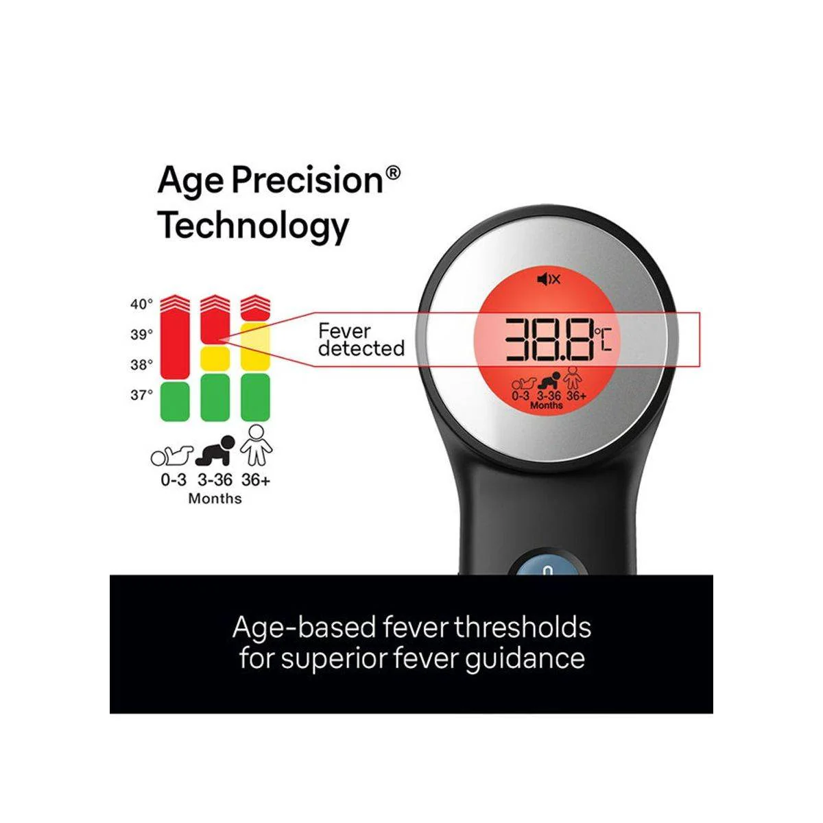 Braun Forehead Thermometer No Touch + Touch Black BNT400B - Image 3