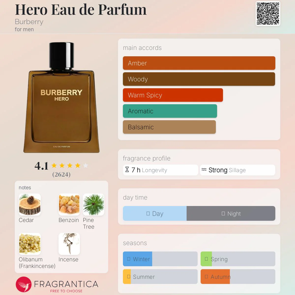 Burberry Hero Eau de Parfum 100ml - Image 3