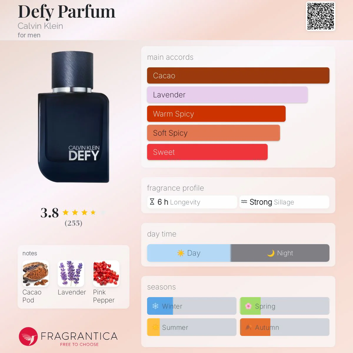 Calvin Klein Defy Parfum 100ml - Image 2