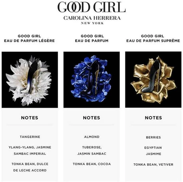 Carolina Herrera Good Girl It's So Good To Be Bad Eau de Parfum 80ml - Image 4