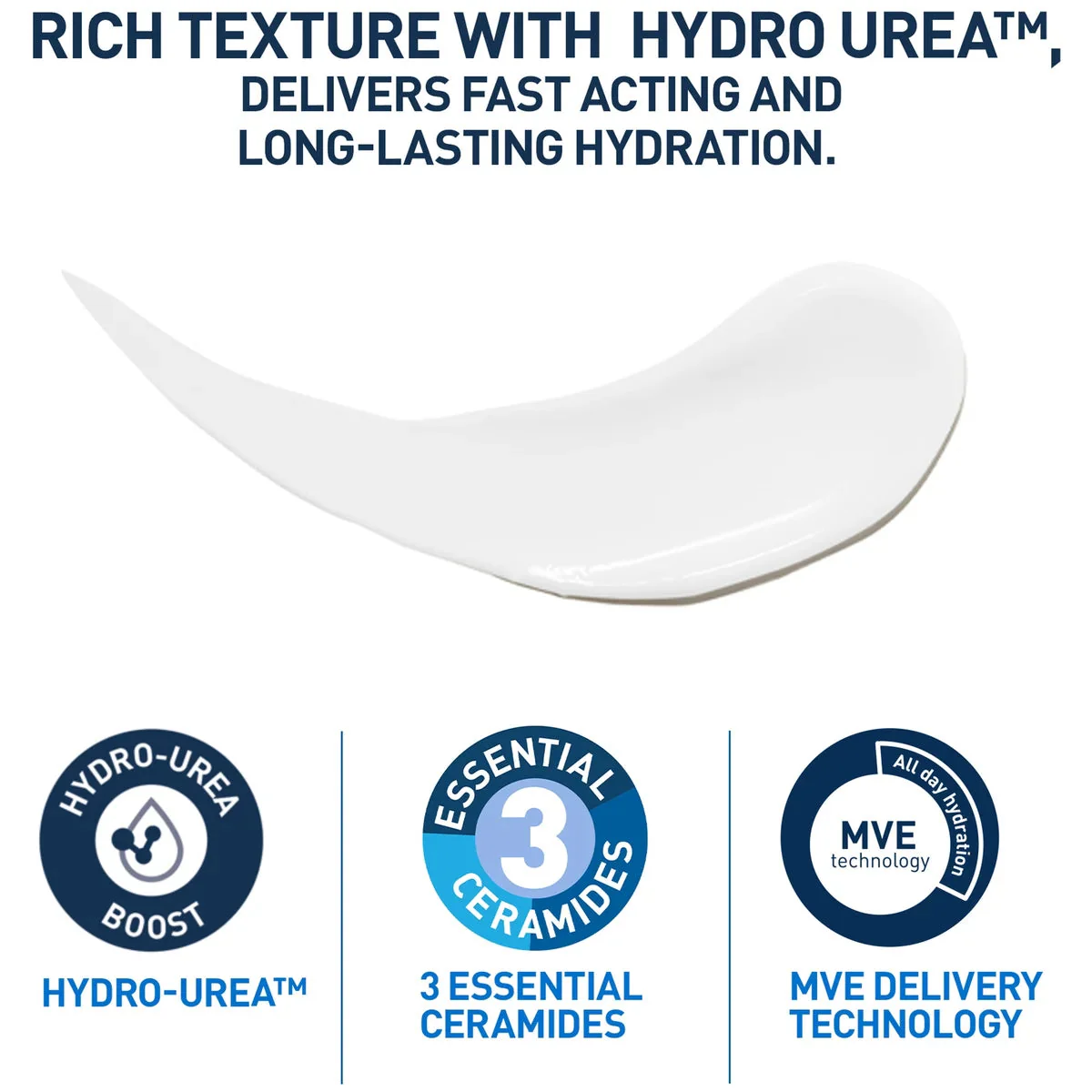 CeraVe Intensive Moisturising Lotion 236ml - Image 2