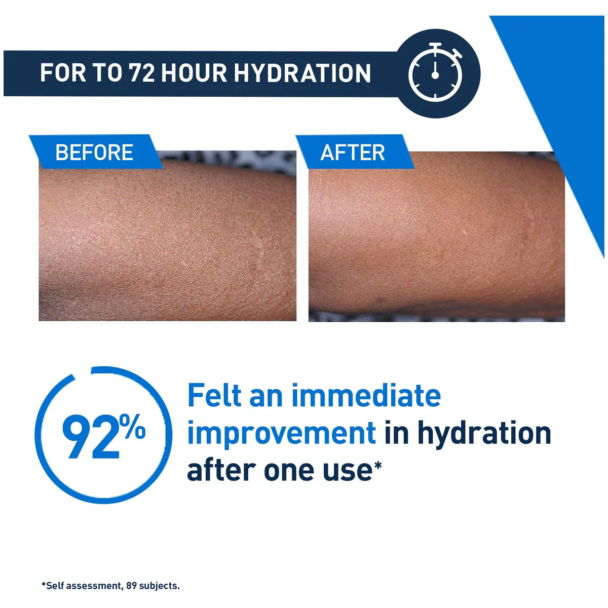 CeraVe Intensive Moisturising Lotion 236ml - Image 7