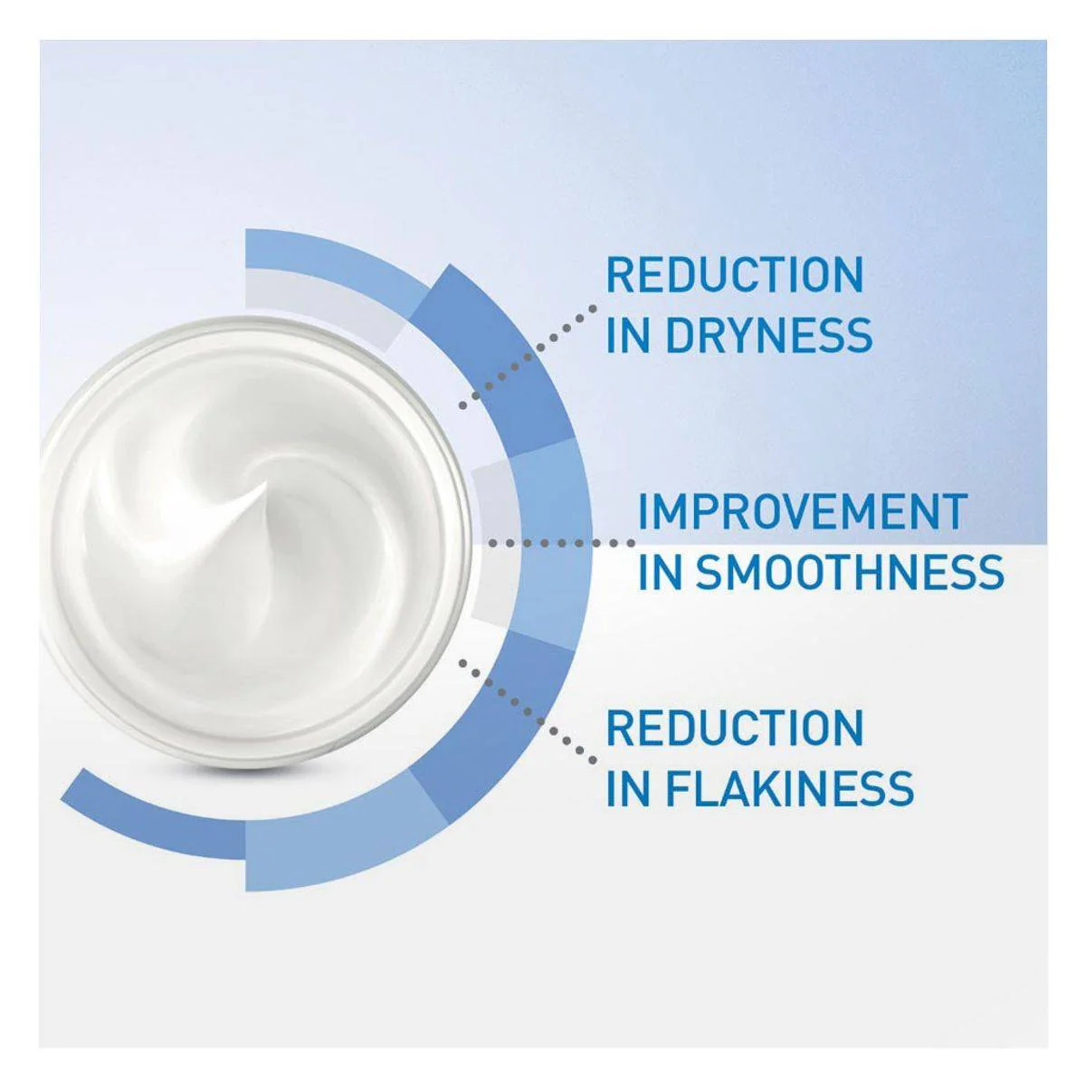 CeraVe Moisturising Cream 454g - Image 7