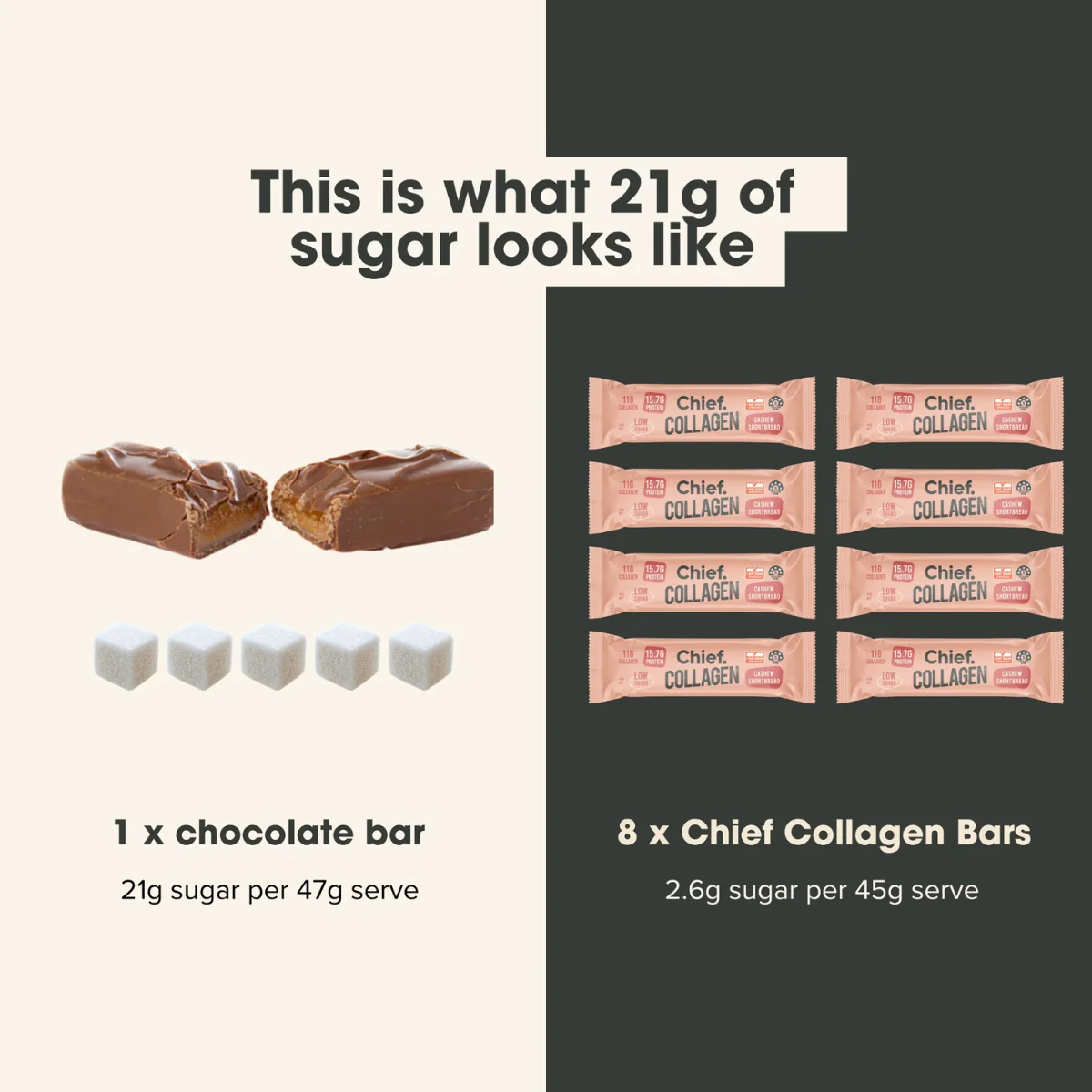 Chief Collagen Protein Bar Cashew Shortbread 45g - Image 3