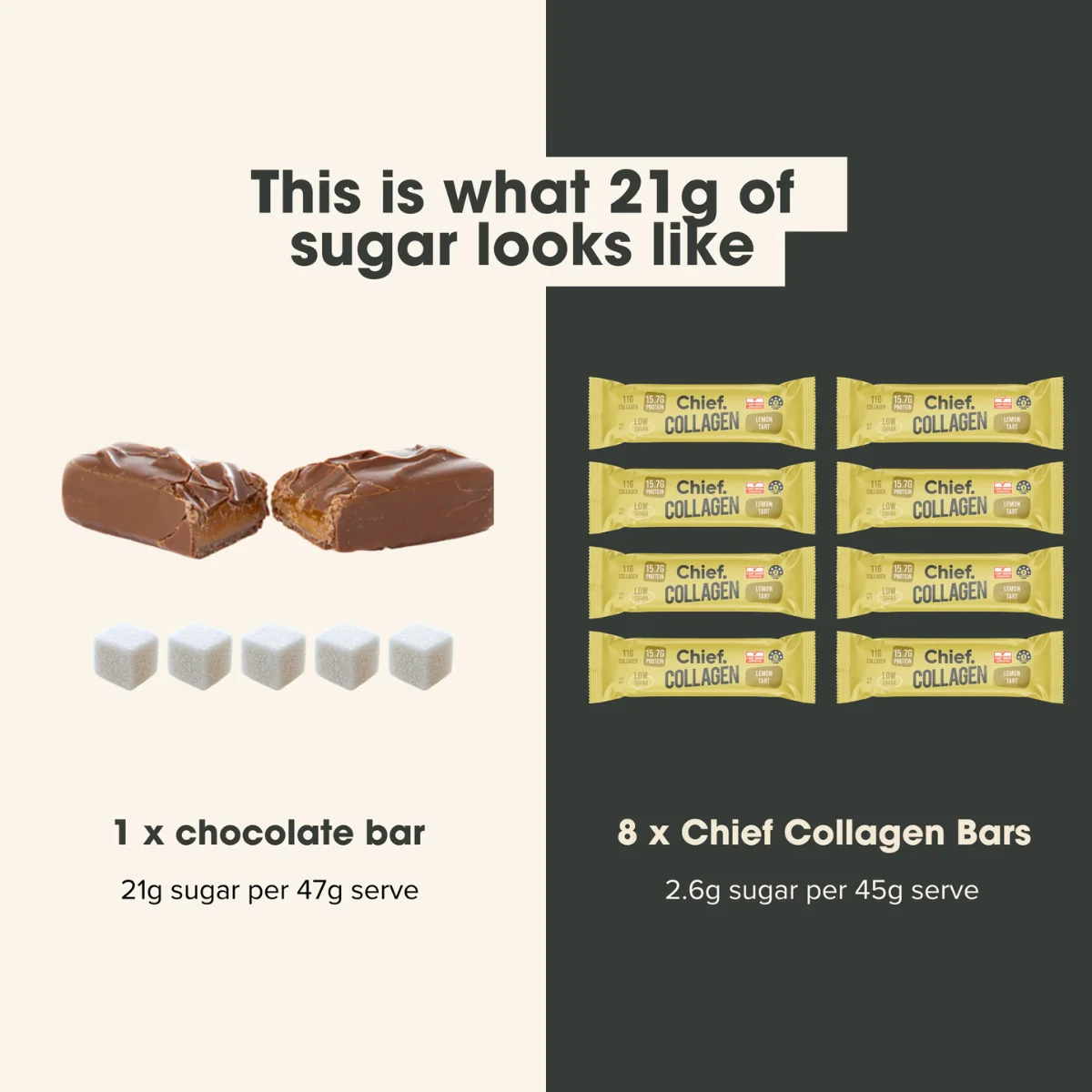 Chief Collagen Protein Bar Lemon Tart 45g - Image 3