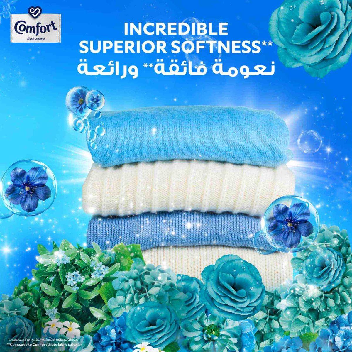 Comfort Fabric Softener Blue Love 1L - Image 6