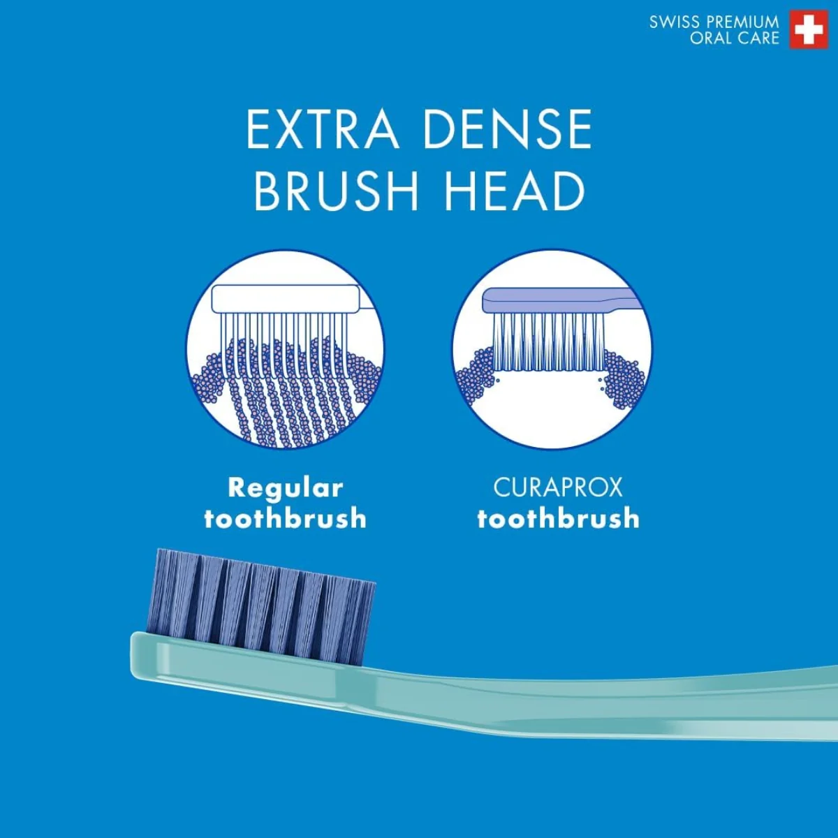 Curaprox Toothbrush CS 3960 Super Soft 1 Piece - Image 4