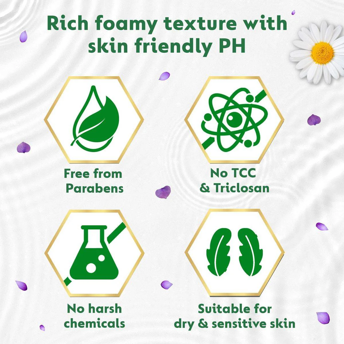 Dettol Antibacterial Handwash Activ Botany Lavender & Chamomile 200ml - Image 3
