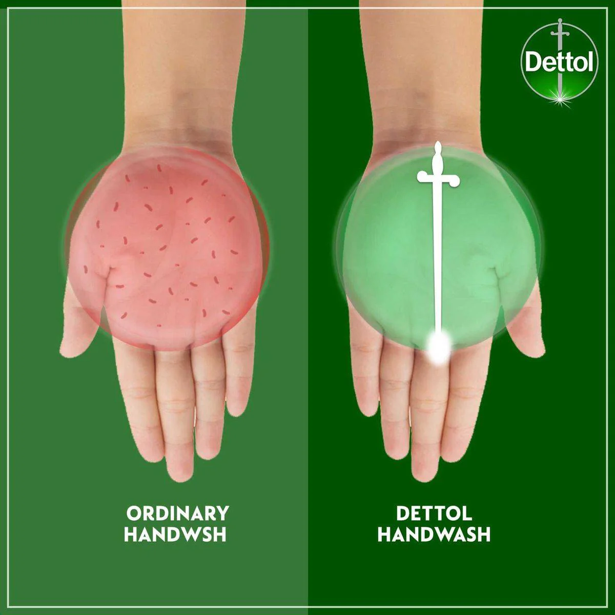 Dettol Antibacterial Handwash Pump Original 200ml - Image 5