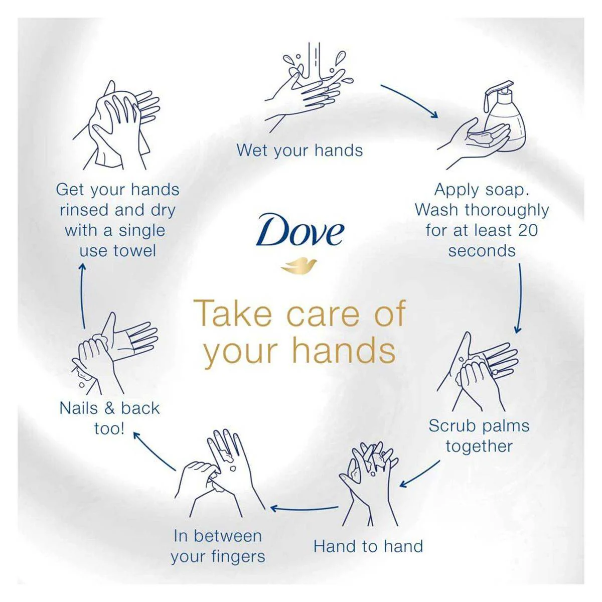 Dove Hand Wash Care & Protect Cucumber & Green Tea 500ml - Image 4