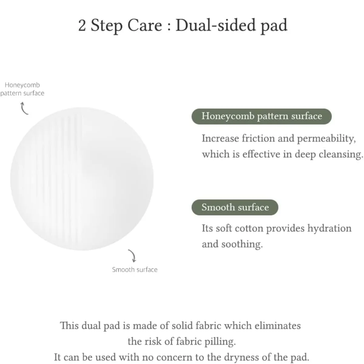 Dr. Althea Anastatica Skin Conditioning Pad 65 Pieces - Image 6
