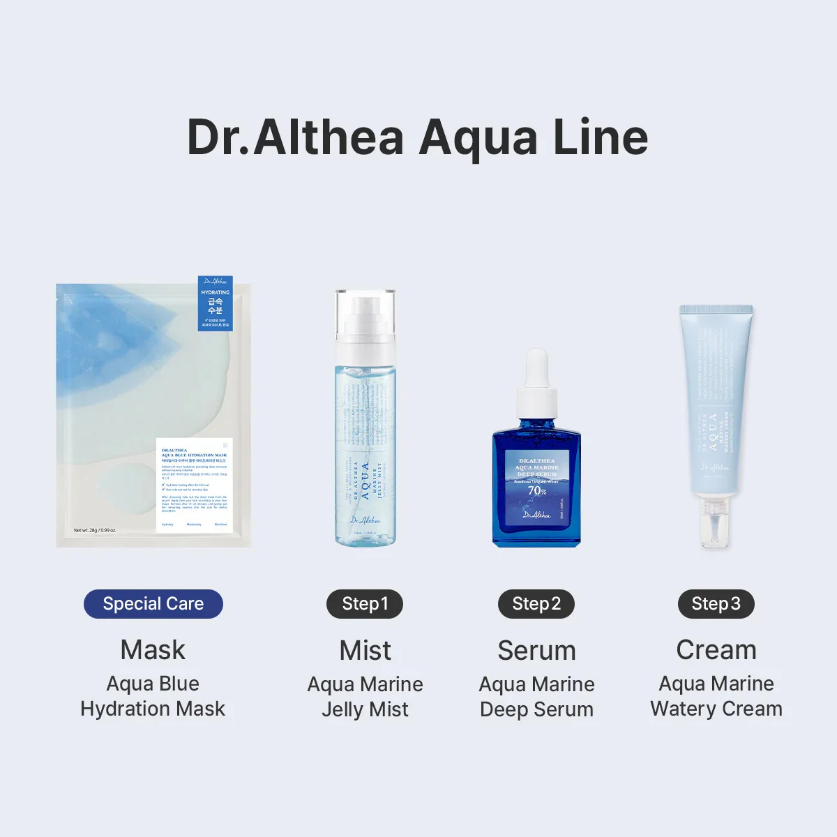 Dr. Althea Aqua Marine Deep Serum 30ml - Image 7