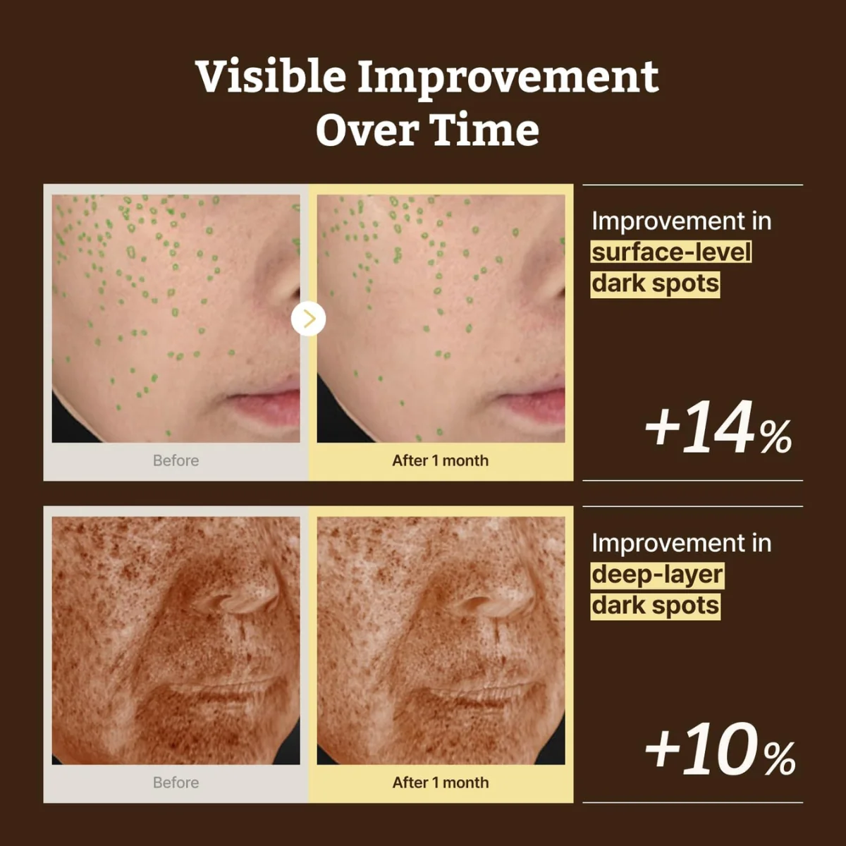Dr. Reju All Advanced Retino Mela Serum 30ml - Image 6