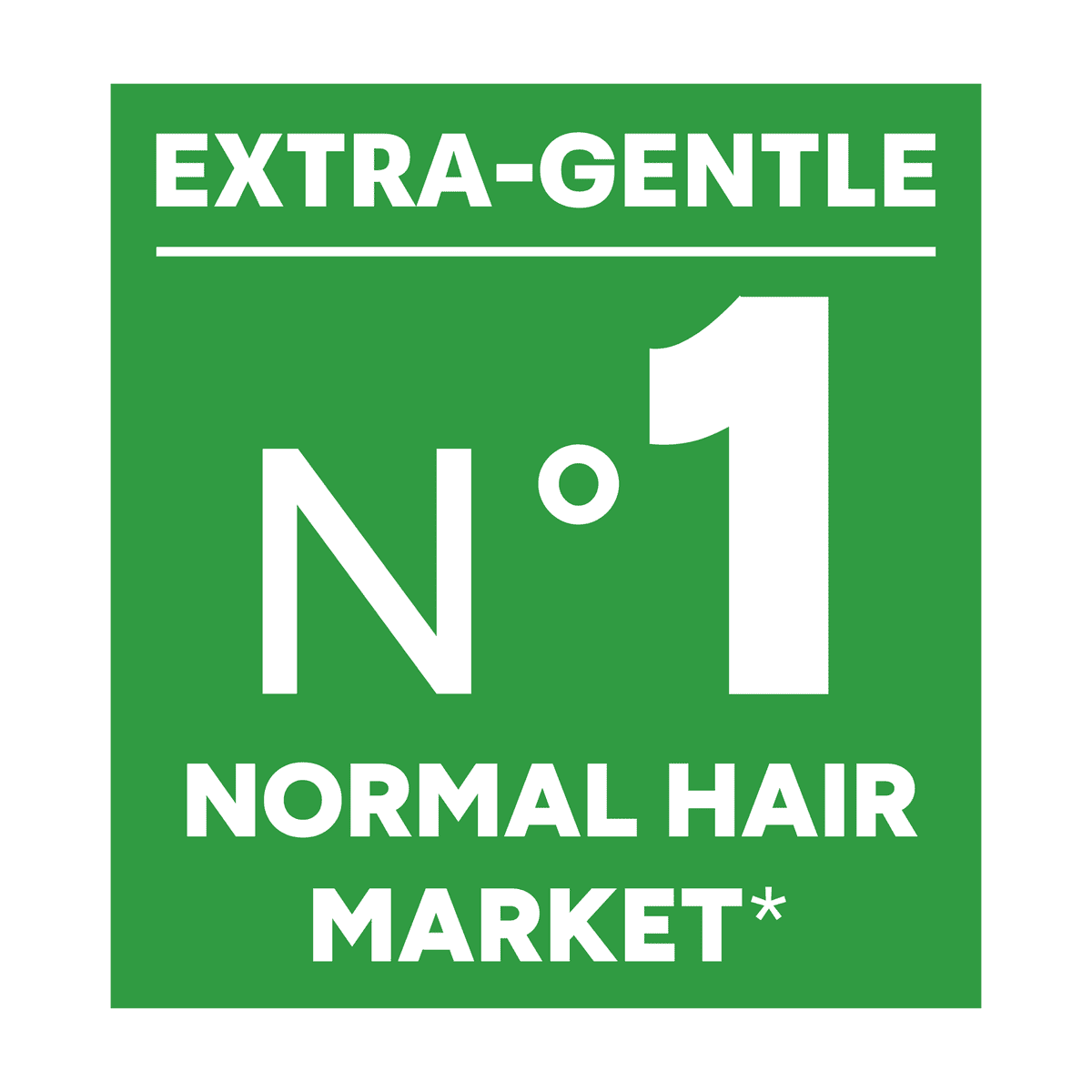Ducray Extra Gentle Frequent Use Shampoo 400ml - Image 3
