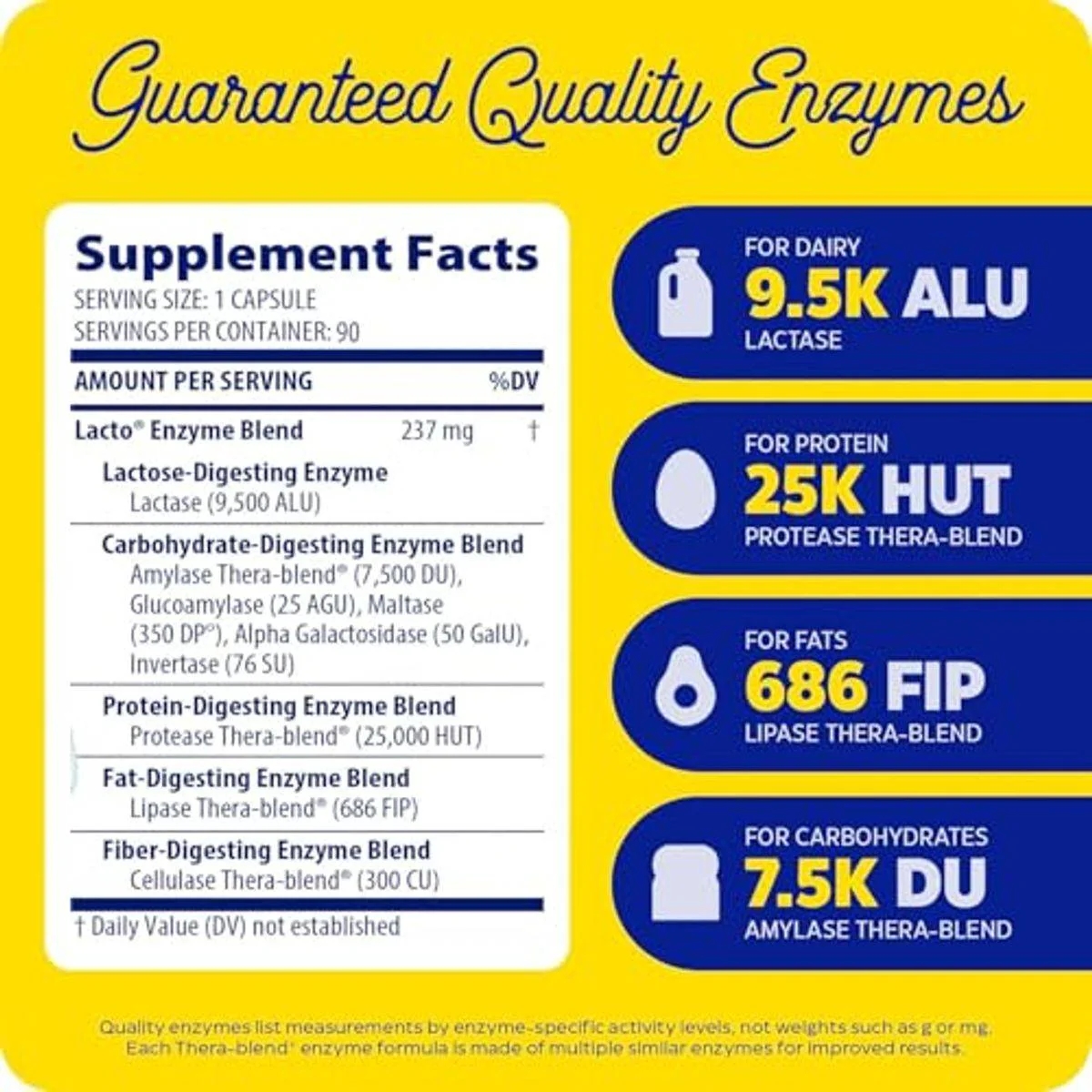 Enzymedica Lacto 90 Capsules - Image 4