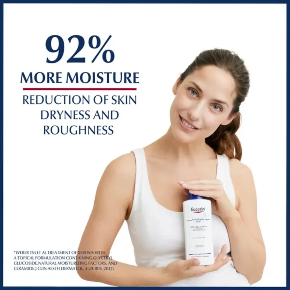 Eucerin UreaRepair Plus 10% Urea Body Lotion 250ml - Image 4