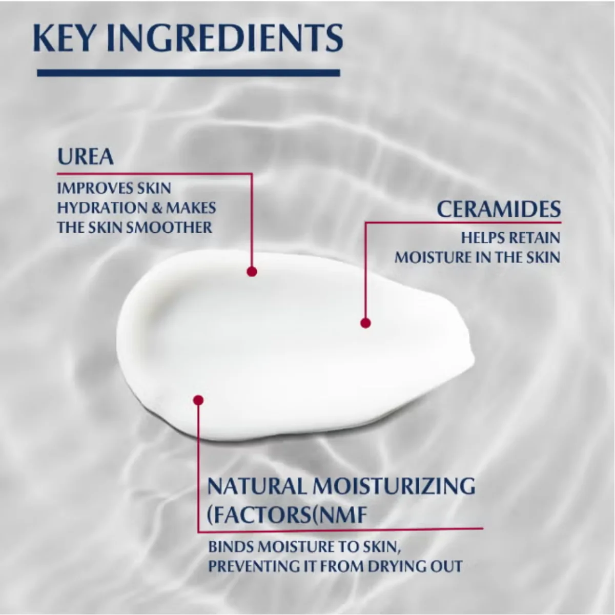 Eucerin UreaRepair Plus 5% Urea Hand Cream 75ml - Image 3