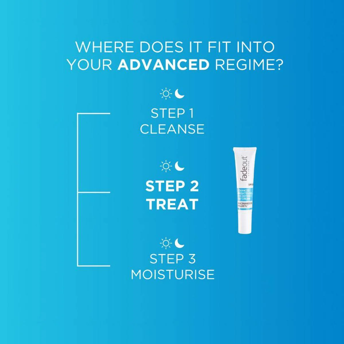 Fadeout Advanced Whitening Eye Defence Cream SPF25 15ml - Image 4