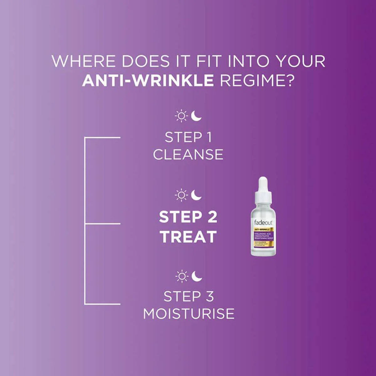 Fadeout Anti Wrinkle Brightening Hyaluronic Acid Serum 30ml - Image 2