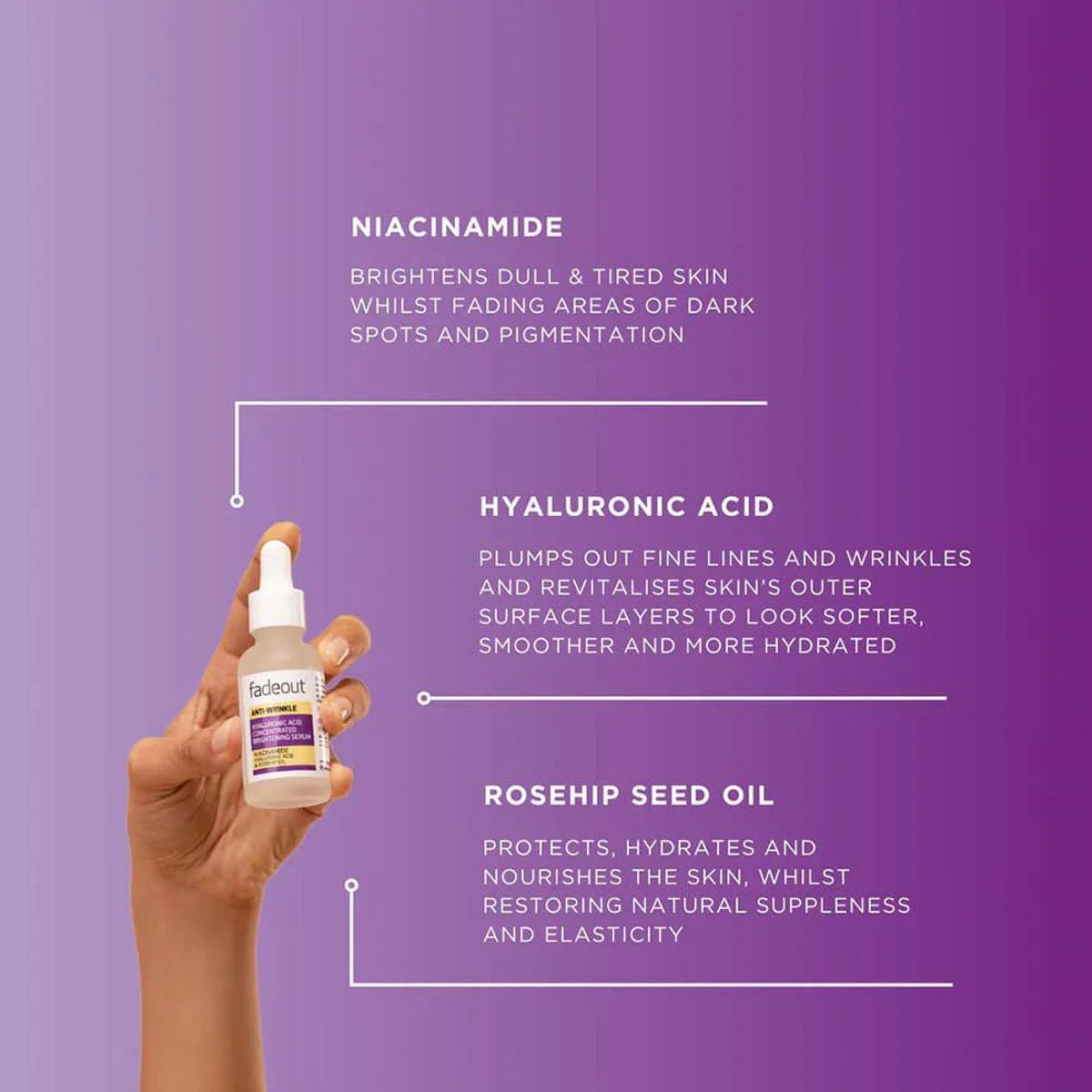 Fadeout Anti Wrinkle Brightening Hyaluronic Acid Serum 30ml - Image 6
