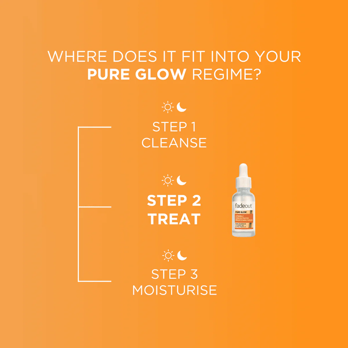 Fadeout Pure Glow Brightening Vitamin C Serum 30ml - Image 2