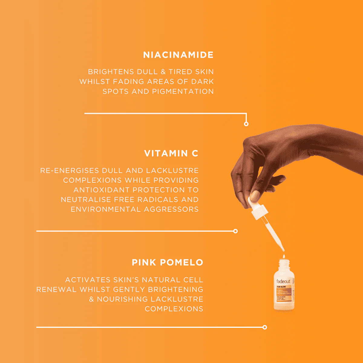 Fadeout Pure Glow Brightening Vitamin C Serum 30ml - Image 6