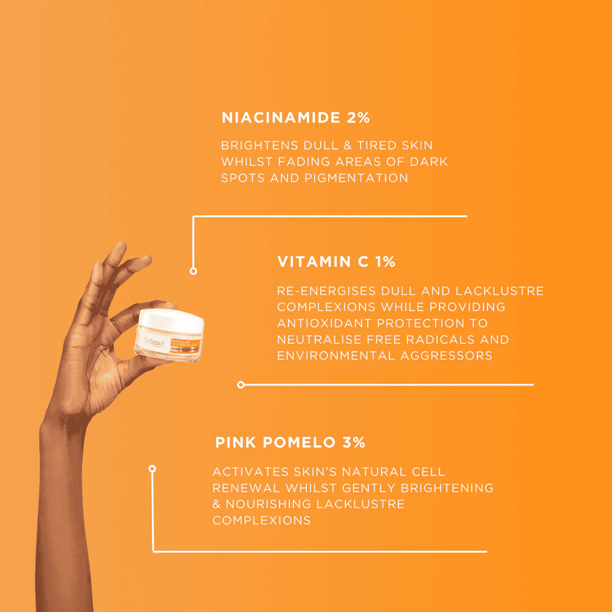 Fadeout Pure Glow Whitening Day Cream 50ml - Image 3