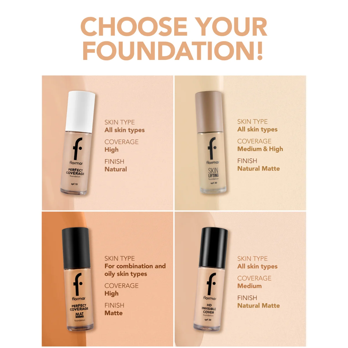 Flormar Skin Lifting Foundation 110 Golden Honey 30ml - Image 4