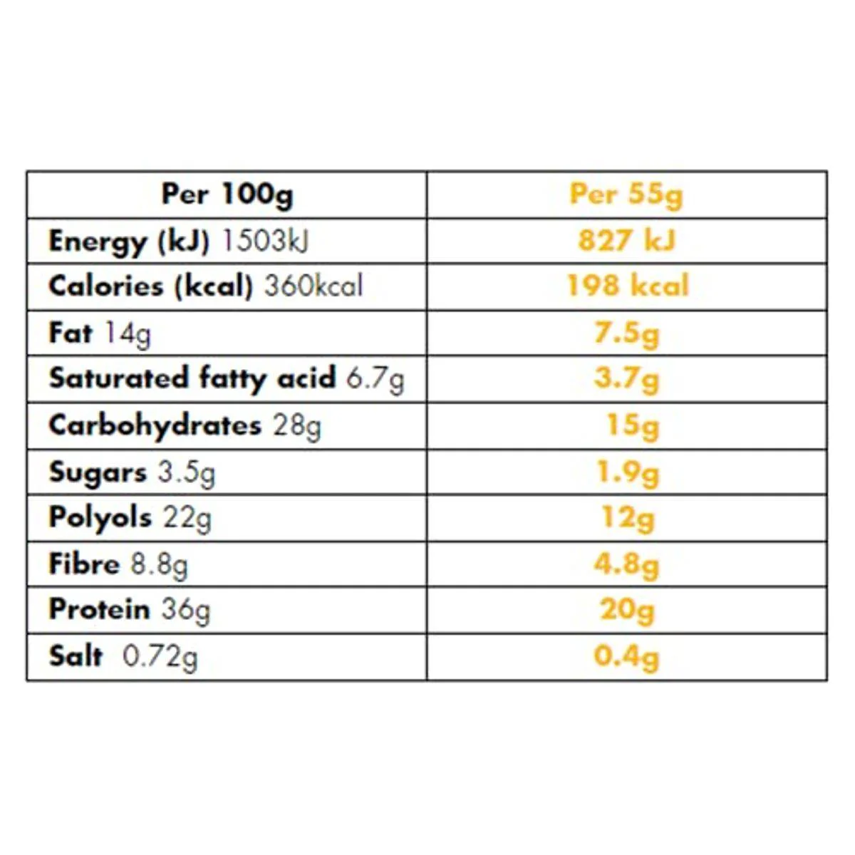 Fulfil Vitamin & Protein Bar White Chocolate & Cookie Dough 55g - Image 5