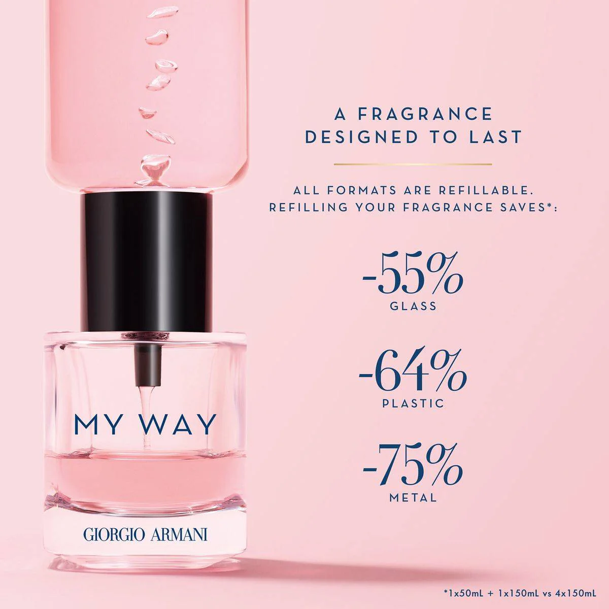 Giorgio Armani My Way Eau de Parfum 90ml Refillable - Image 2
