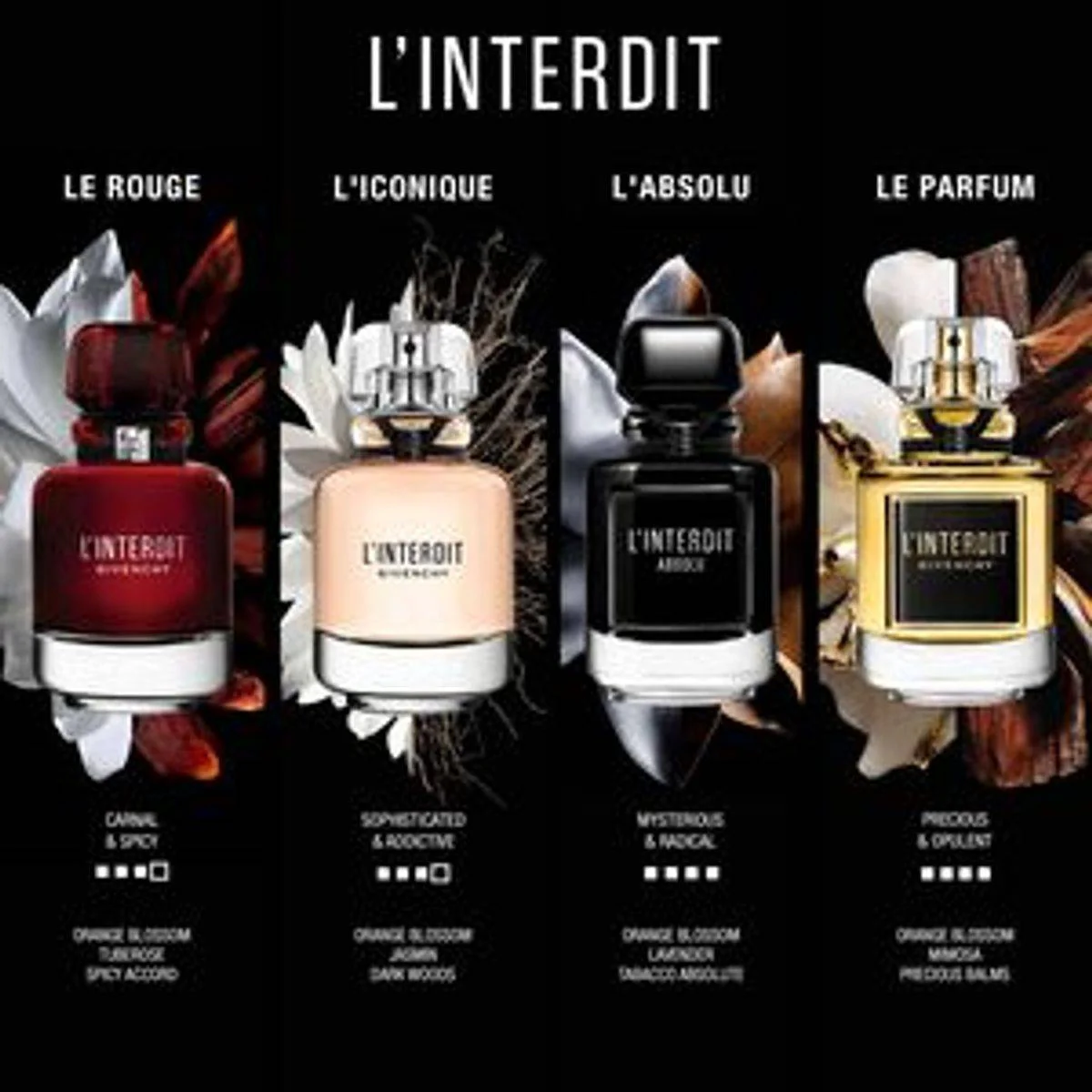 Givenchy L'Interdit Eau de Parfum 80ml - Image 4