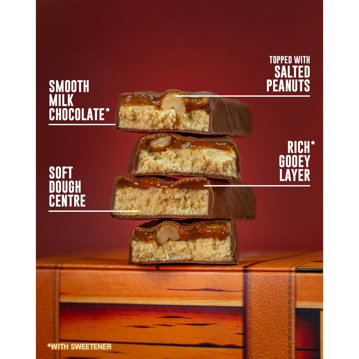 Grenade Carb Killa Protein Bar Peanut Nutter 60g - Image 8