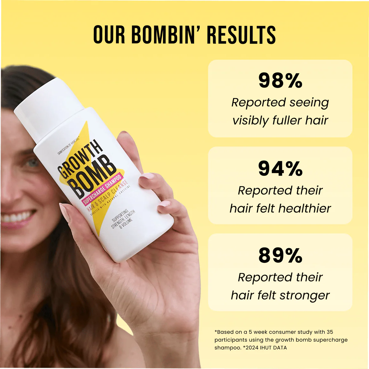 Growth Bomb Dandruff Shampoo 300ml - Image 9
