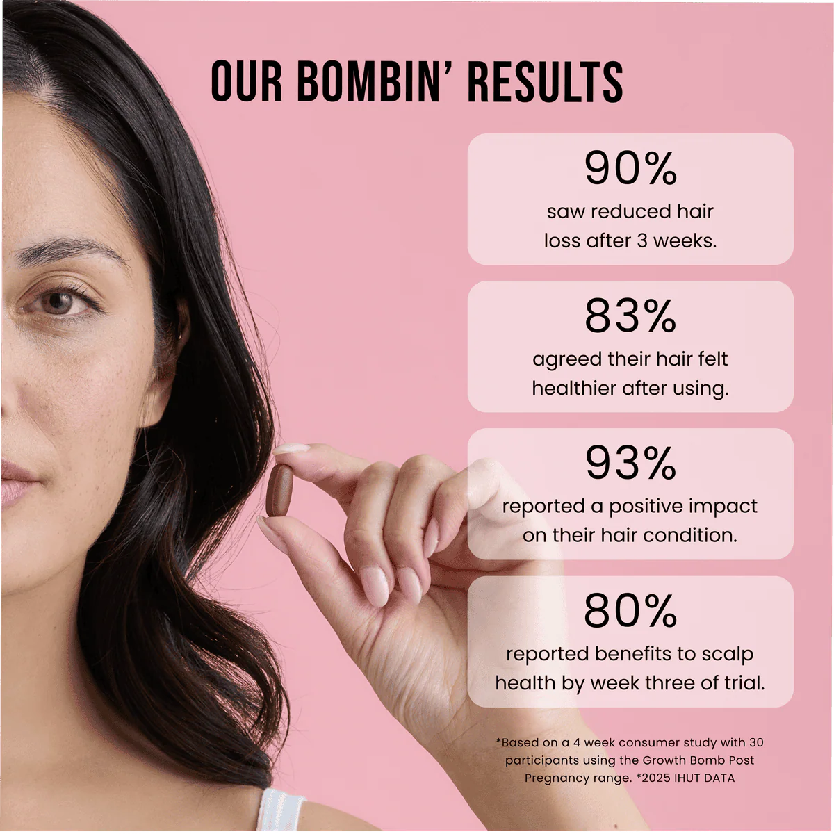 Growth Bomb Post Pregnancy Serum 80ml - Image 6