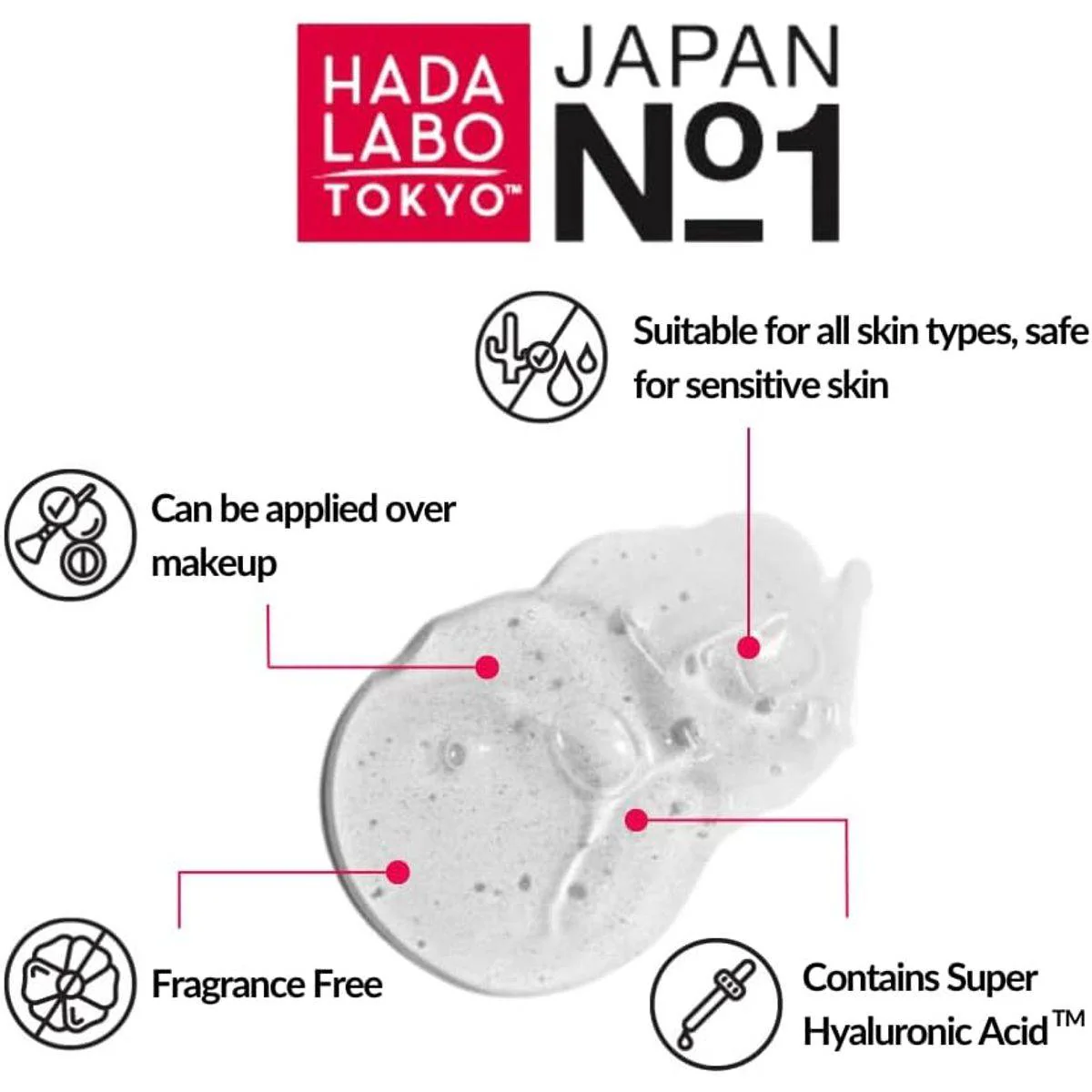 Hada Labo Tokyo No 1 Super Hydrator Lotion 150ml - Image 6